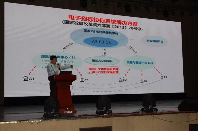 新時代 新生態 新模式:電子招標投標交易與公共服務創新協同研討會召開