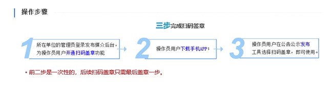 公共服務再升級——國家平臺掃碼簽章、發布回執服務正式上線！