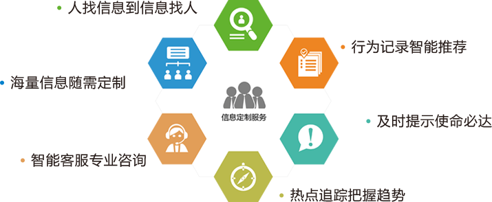 中國招標(biāo)投標(biāo)公共服務(wù)平臺 邀您投票領(lǐng)取“年終獎”