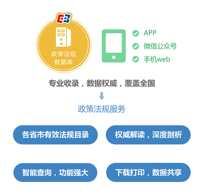 中國招標(biāo)投標(biāo)公共服務(wù)平臺 邀您投票領(lǐng)取“年終獎”