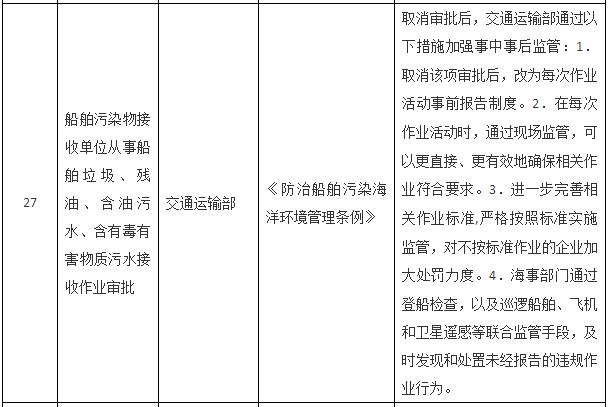 國務(wù)院關(guān)于取消一批行政許可事項(xiàng)的決定