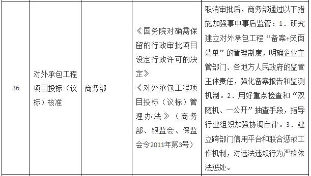 國務(wù)院關(guān)于取消一批行政許可事項(xiàng)的決定