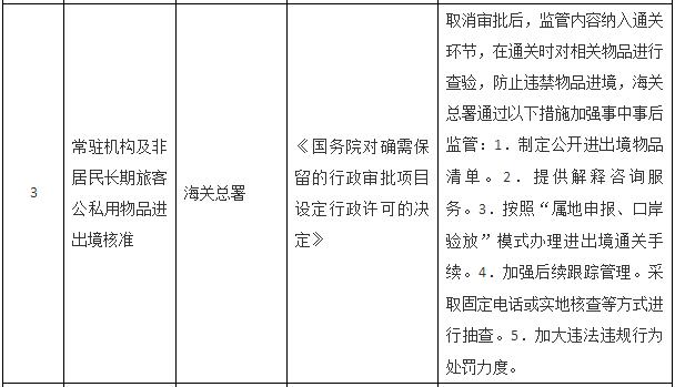 國務(wù)院關(guān)于取消一批行政許可事項(xiàng)的決定