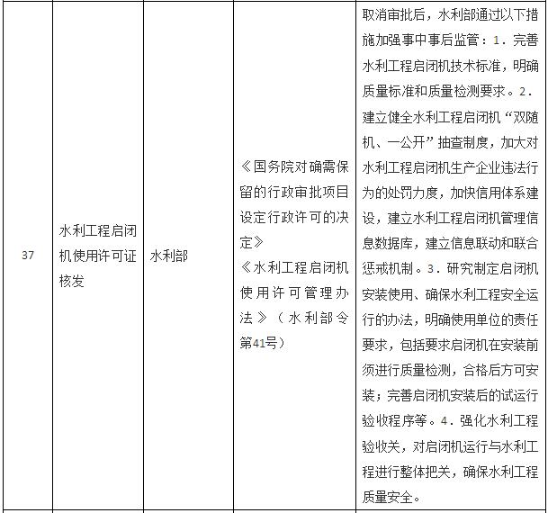 國務(wù)院關(guān)于取消一批行政許可事項(xiàng)的決定